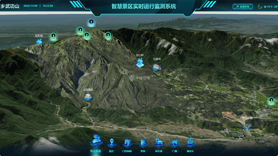 错那倾斜摄影技术在旅游规划中的应用？